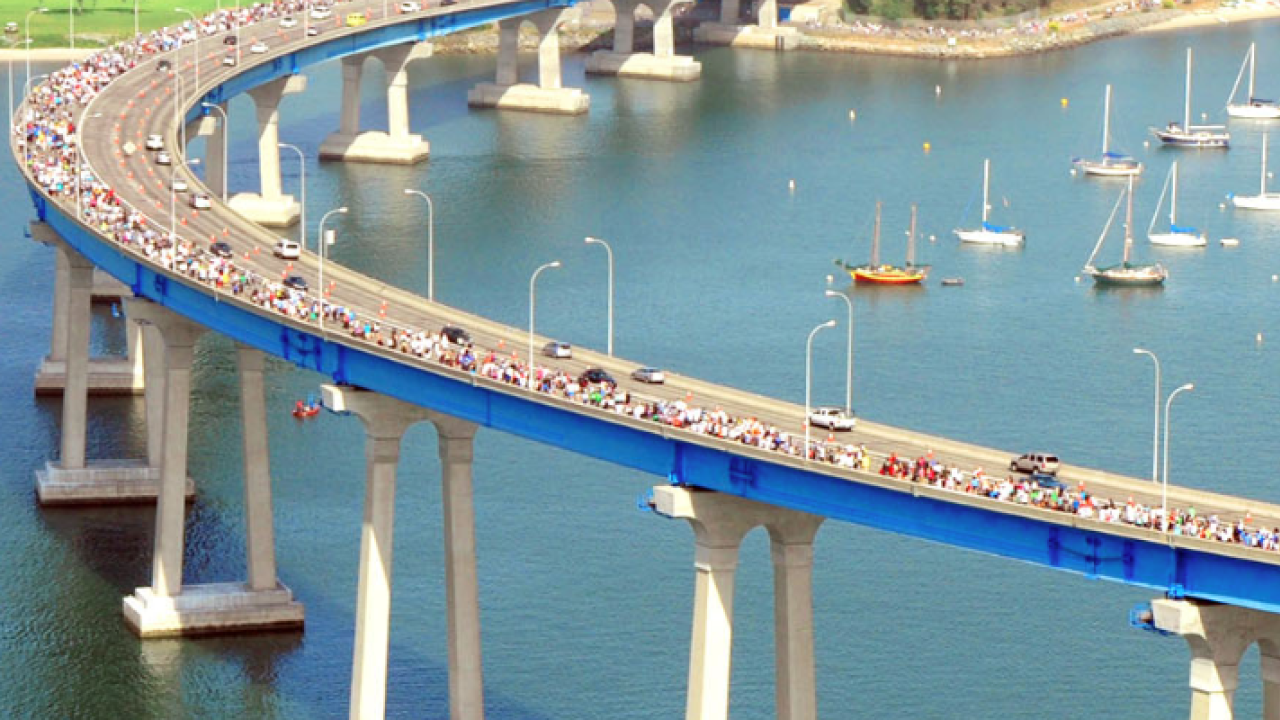 Coronado Bay Bridge picture